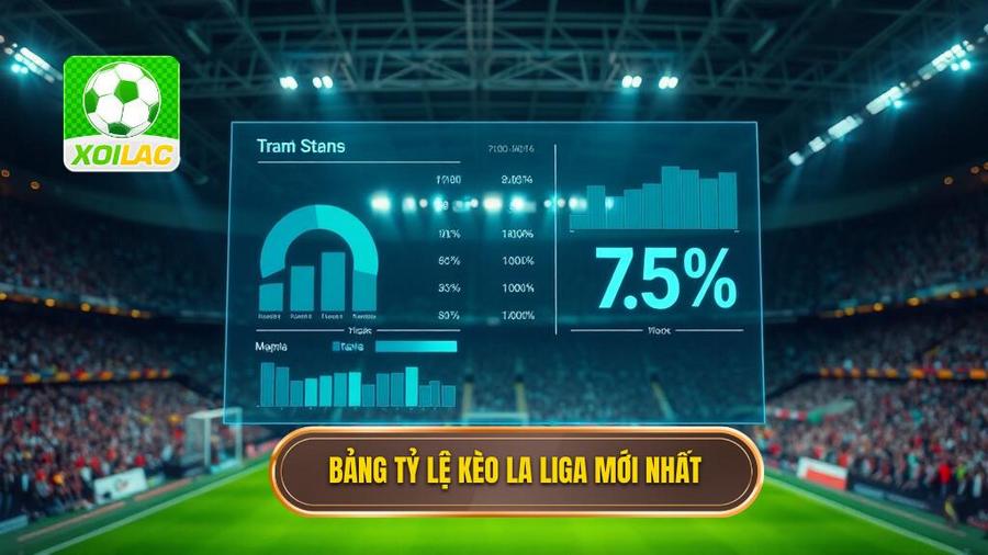 Bảng Tỷ Lệ Kèo La Liga Phổ Biến